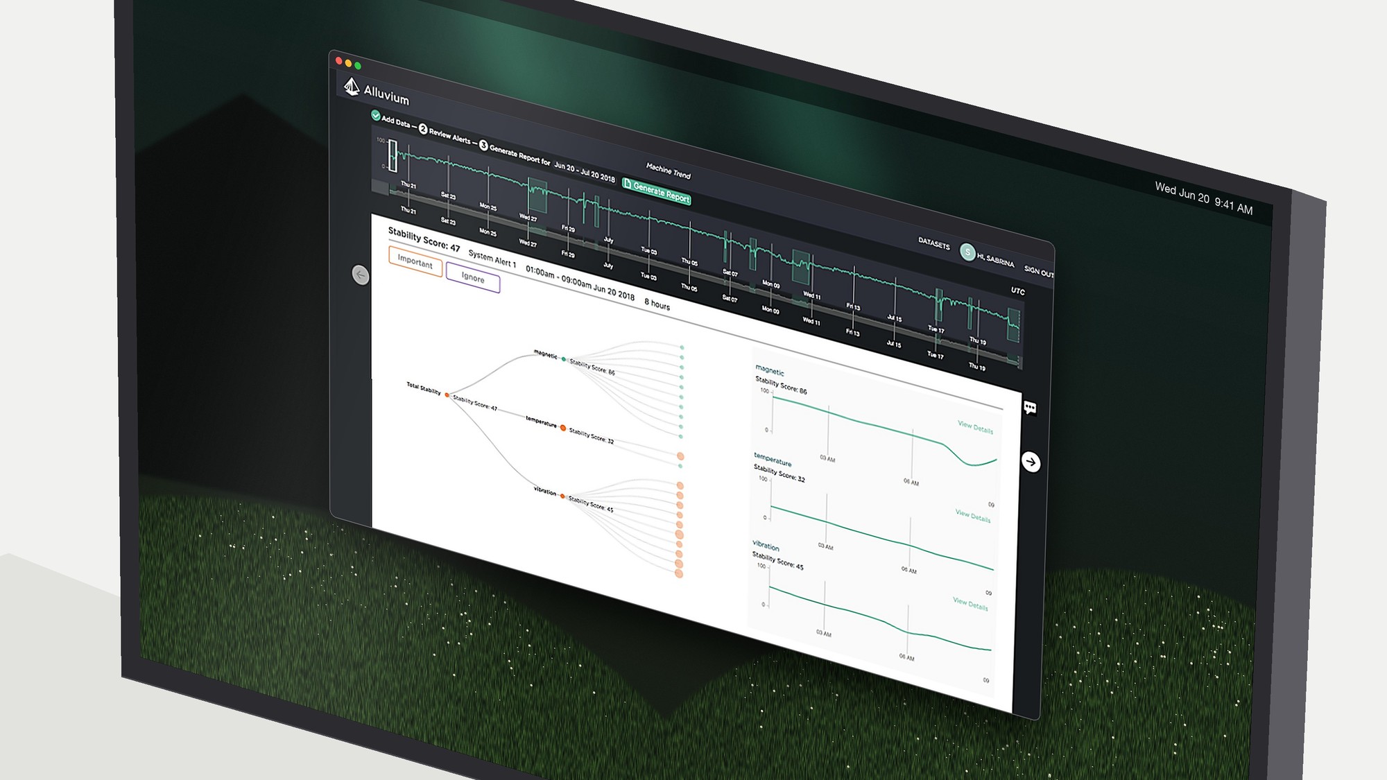 Alluvium Primer analysis dashboard: a stability score broken down into magnetic, temperature and vibration, with trend charts