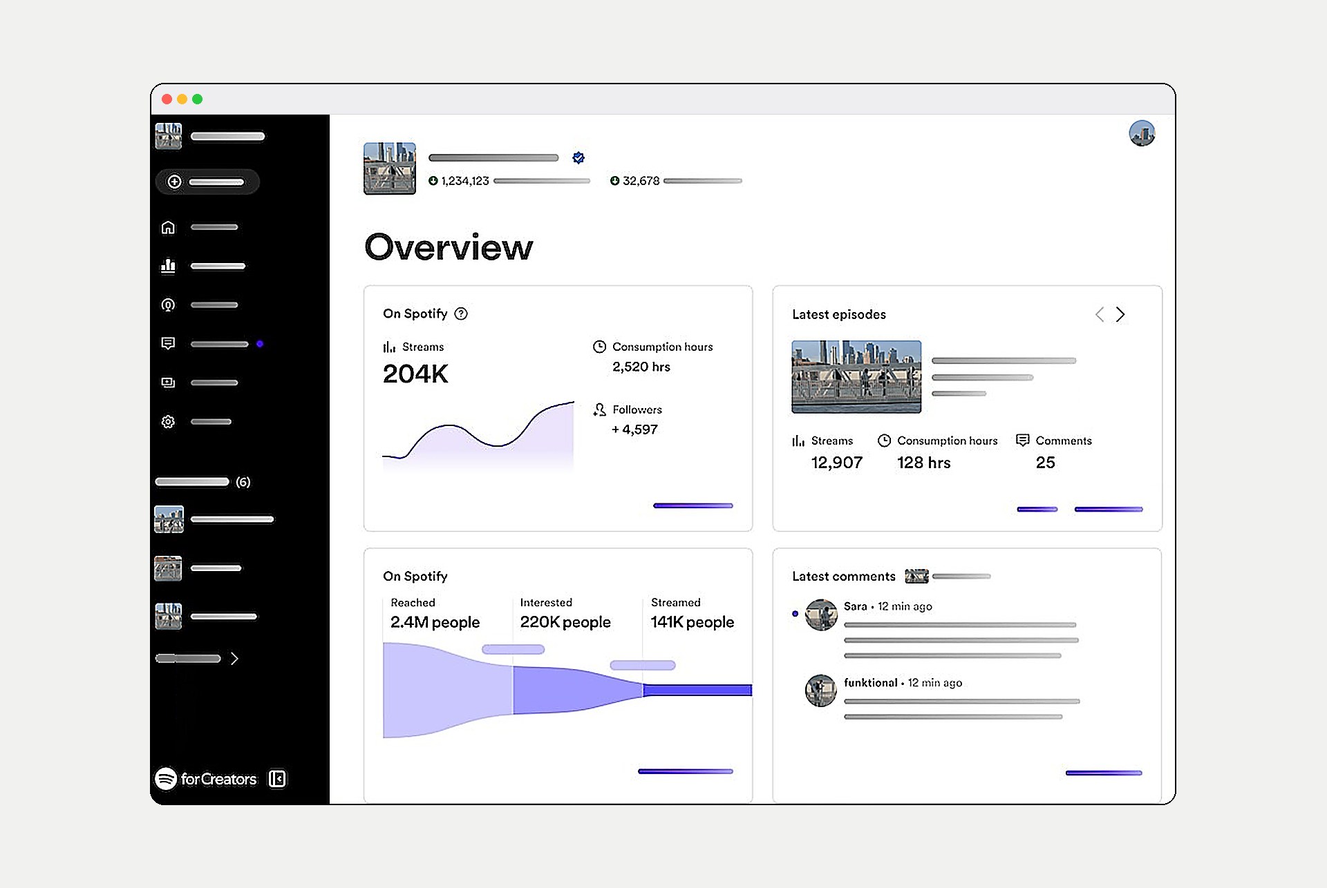 Spotify for Creators analytics overview for a waterfront show: streams, followers, latest episodes and comments